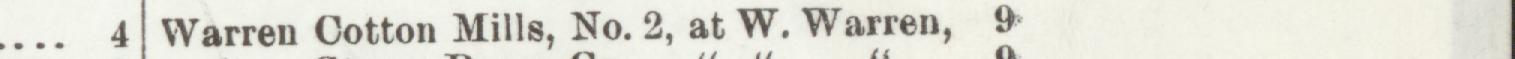The line reading Warren Cotton Mills, No. 2, at W. Warren, 9 in the 1906 atlas index