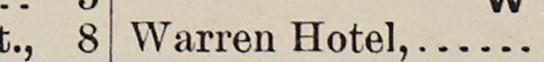 The line reading Warren Hotel in the 1890 atlas index