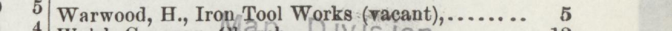 The line reading Warwood, H., Iron Tool Works (vacant) in the 1895 atlas index
