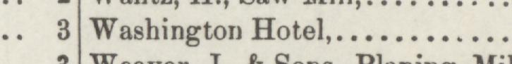 The line reading Washington Hotel in the 1886 atlas index