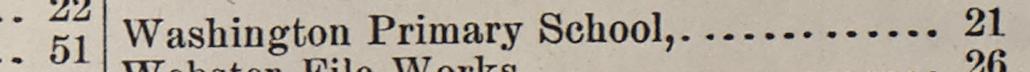 The line reading Washington Primary School in the 1898 atlas index