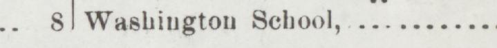 The index line reading Wasbington School in the 1900 atlas