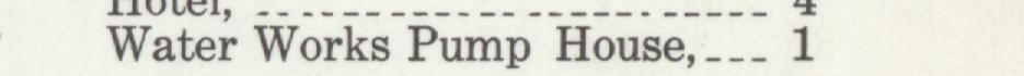 The line reading Water Works Pump House in the 1912 atlas index