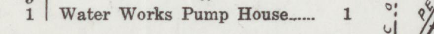 The line reading Water Works Pump House in the 1927 atlas index