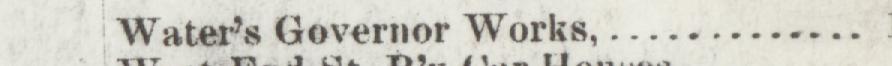 The line reading Waters Governor Works in the 1892 atlas index