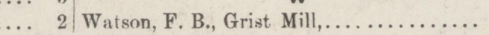 The line reading Watson, F. B., Grist Mill in the 1887 atlas index