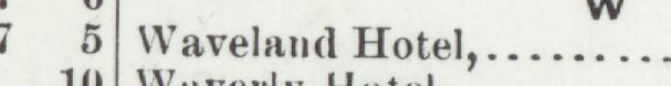 The index line reading Waveland Hotel in the 1903 atlas