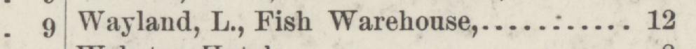 The line reading Wayland, I., Fish Warehouse in the 1888 atlas index