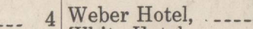 The line reading Weber Hotel in the 1921 atlas index