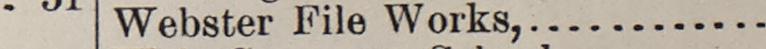 The line reading Webster File Works in the 1898 atlas index