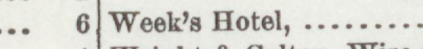 The index line reading Week's Hotel in the 1896 atlas