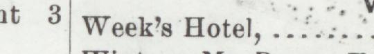The index line reading Week's Hotel in the 1902 atlas