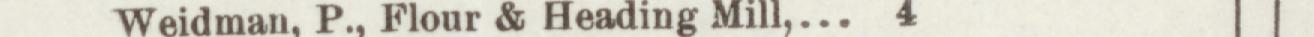 The line reading Weidman, P., Flour & Heading Mill in the 1895 atlas index