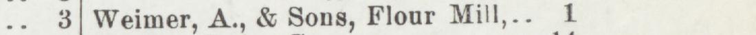The line reading Weimer, A & Sons. Flour Mill in the 1905 atlas index