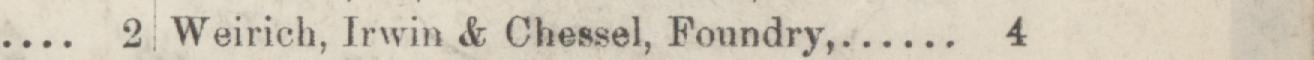The line reading Weirich, Irwin & Chessel, Foundry in the 1885 atlas index