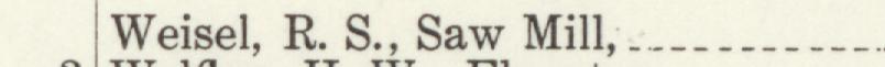 The line reading Weisel, R. S., Saw Mill in the 1910 atlas index