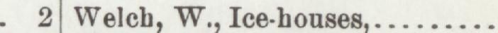 The line reading Weleh, W., Ice-houses in the 1902 atlas index