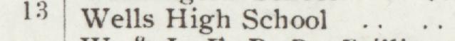 The line reading Wells High School in the 1907 atlas index