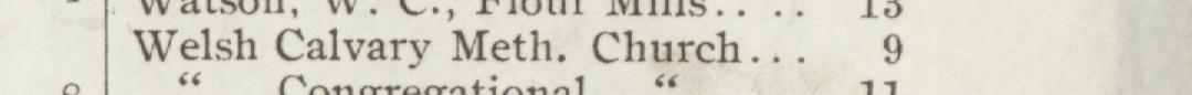 The line reading Welsh Calvary Meth. Church in the 1904 atlas index