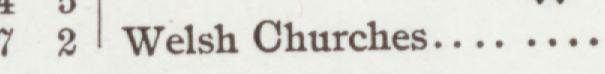 The index line reading Welsh Churches in the 1905 atlas