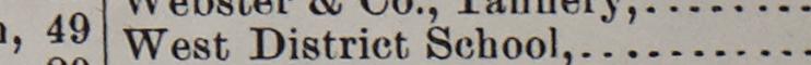 The line reading West Distriet School in the 1904 atlas index