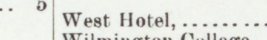 The line reading West Hotel in the 1900 atlas index