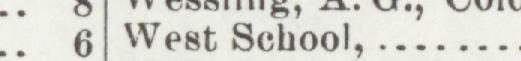 The line reading West School in the 1902 atlas index