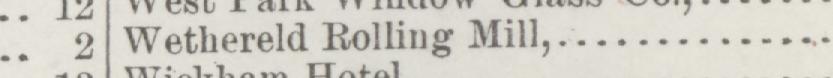 The line reading Wethereld Rolling Mill in the 1890 atlas index
