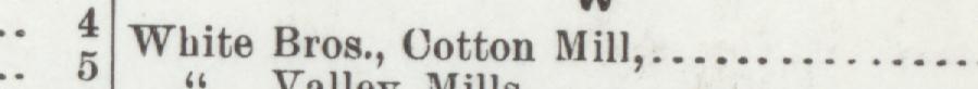 The line reading White Bros., Ootton Mill in the 1905 atlas index