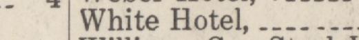 The line reading White Hotel in the 1921 atlas index