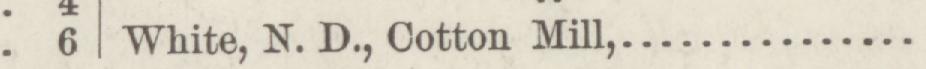 The line reading White, N.D.,Cotton Mill in the 1885 atlas index