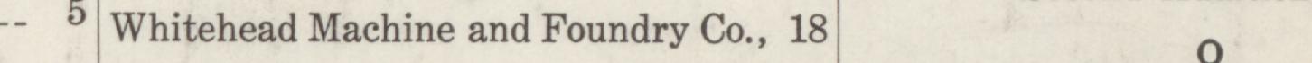 The line reading Whitehead Machine and Foundry Co.,18 in the 1915 atlas index