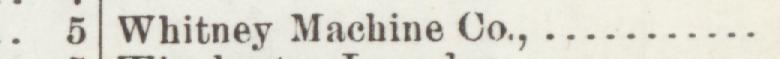 The line reading Whitney Machine Co in the 1904 atlas index