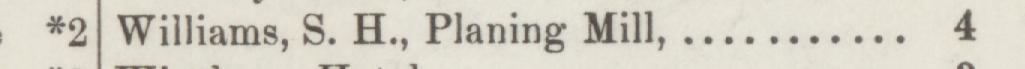 The line reading Williams, S. H., Planing Mill in the 1887 atlas index