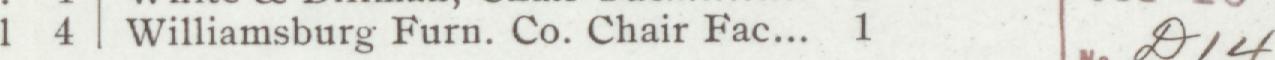 The line reading Williamsburg Furn. Co. Chair Fac in the 1900 atlas index