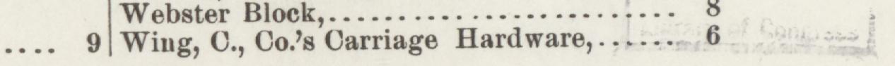 The line reading Wing, 0., Co.s Carriage Hardware in the 1894 atlas index