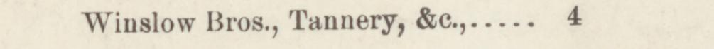 The line reading Winslow Bros., Tannery, &e in the 1892 atlas index