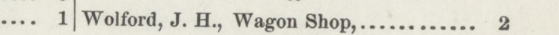 The line reading Wolford, J. H., Wagon Shop in the 1895 atlas index