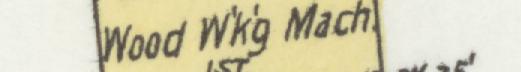 The line reading Wood Wkig Mach in the 1901 atlas index