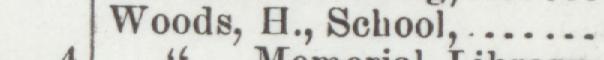 The line reading Woods, H., School in the 1905 atlas index