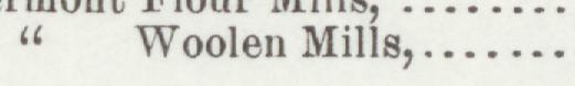 The line reading Woolen Mill in the 1897 atlas index
