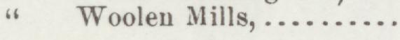 The index line reading Woolen Mills in the 1898 atlas
