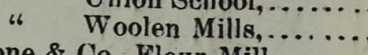 The line reading Woolen Mills in the 1895 atlas index