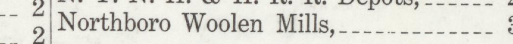 The index line reading Northboro Woolen Mills in the 1910 atlas