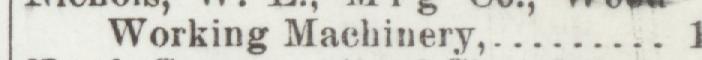 The line reading Working Machinery in the 1904 atlas index
