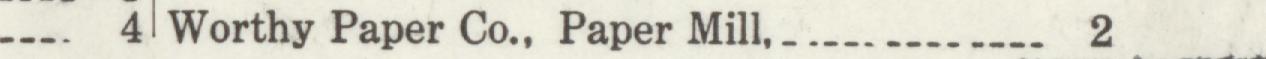 The line reading Worthy Paper Co., Paper Mill, _ in the 1920 atlas index