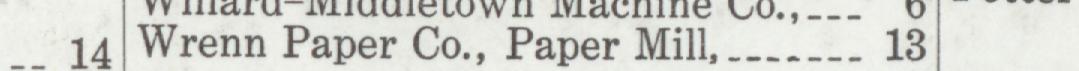 The index line reading Wrenn Paper Co., Paper Mill in the 1921 atlas