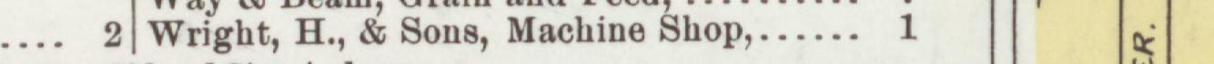The line reading Wright, H., & Sons, Machine Shop in the 1903 atlas index