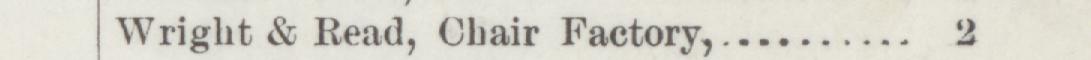 The line reading Wright & Read, Chair Faetory in the 1889 atlas index