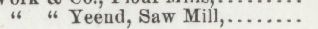 The line reading Yeend, Saw Mill in the 1904 atlas index